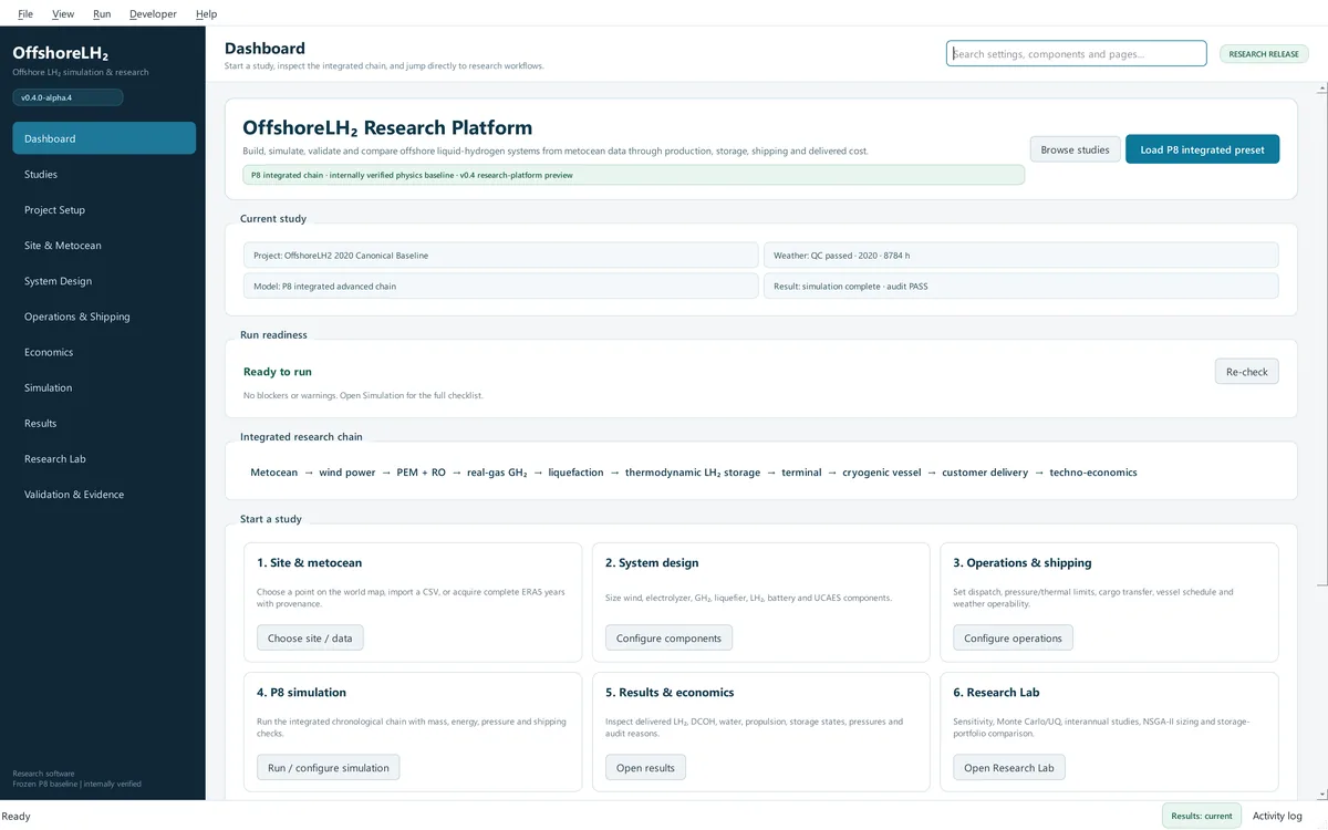 OffshoreLH2 desktop application: the Dashboard shows the current study, a passed run-readiness check and the integrated research chain from metocean data to techno-economics.